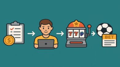 Zbahis New User Guide
